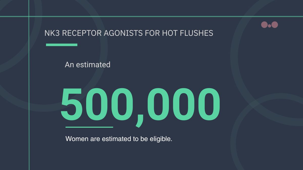 A new non-hormonal choice for hot flushes: NICE approves NK3 RAs